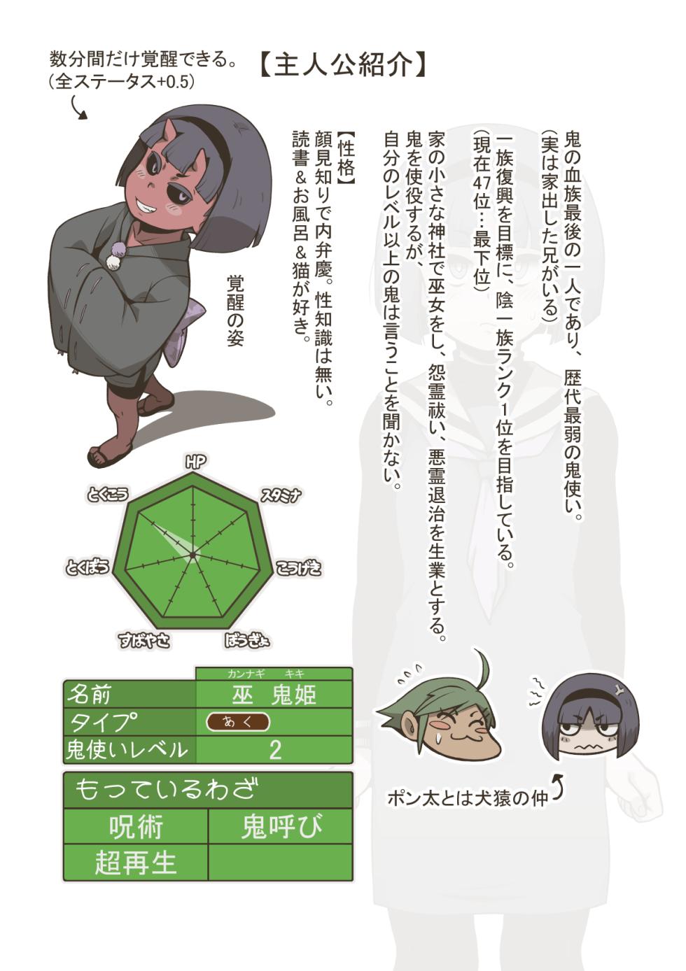 [Haiironpada] Onitsukai Shoujo - Suiminhen [Update] - Page 3