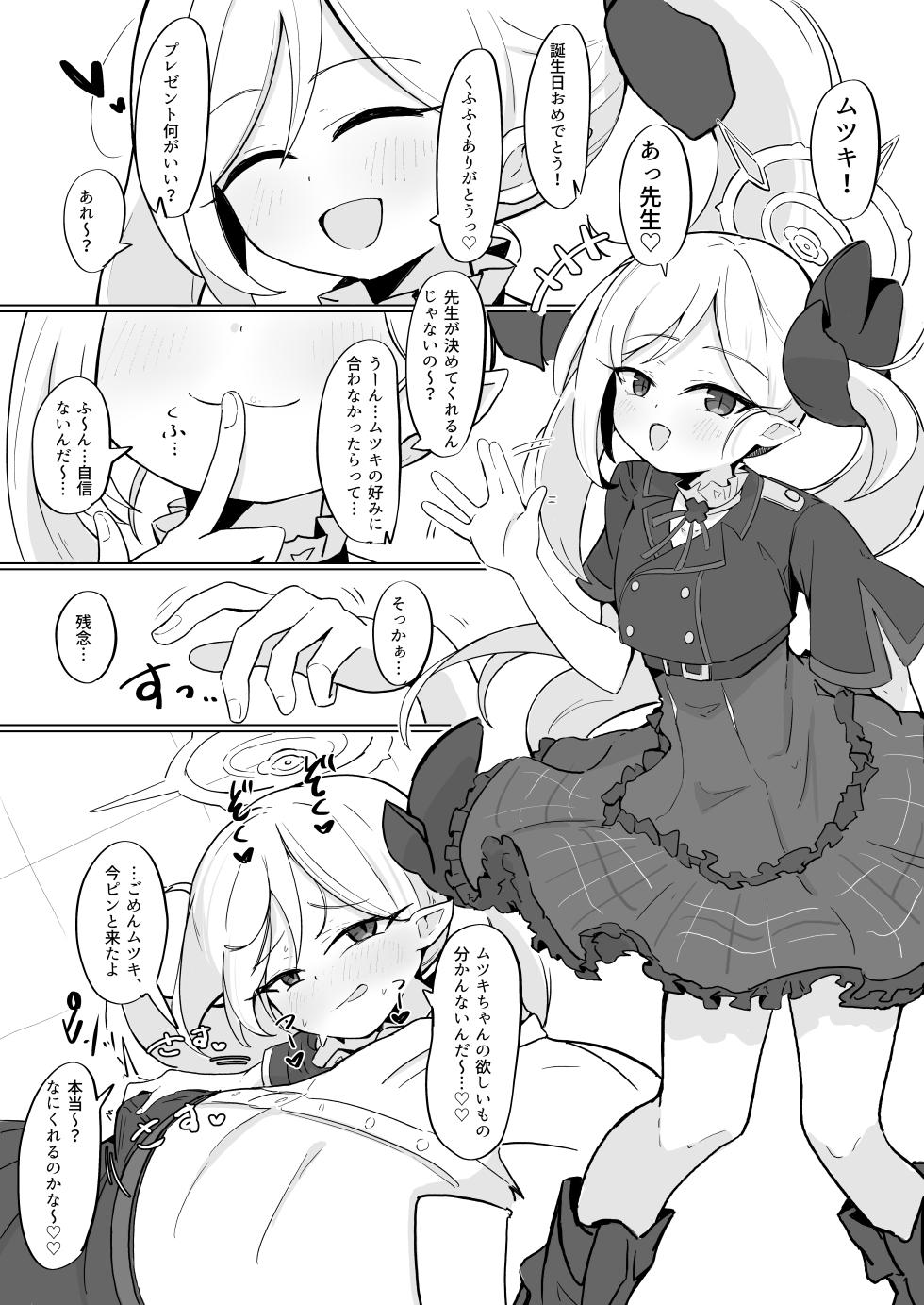 [Natsume Urara] Mutsuki (Blue Archive) - Page 1