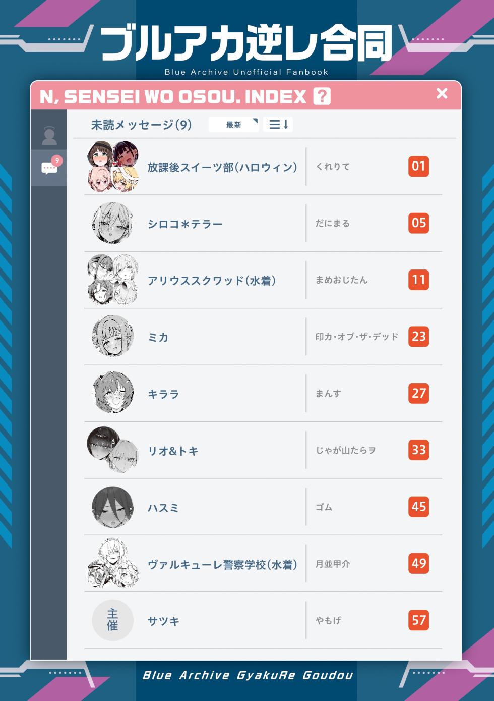 [Kakuzatou (Various)] BluArch Gyaku Re Goudou "N, Sensei wo Osou." (Blue Archive) [Digital] - Page 2