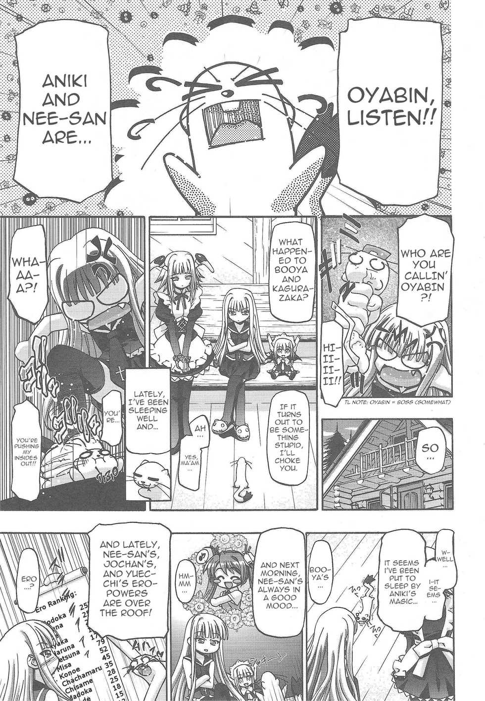 (C73) [Gambler Club (Kousaka Jun)] Eva Nyan Goranshin 2 (Mahou Sensei Negima!) [English] [Trinity Translation] - Page 2
