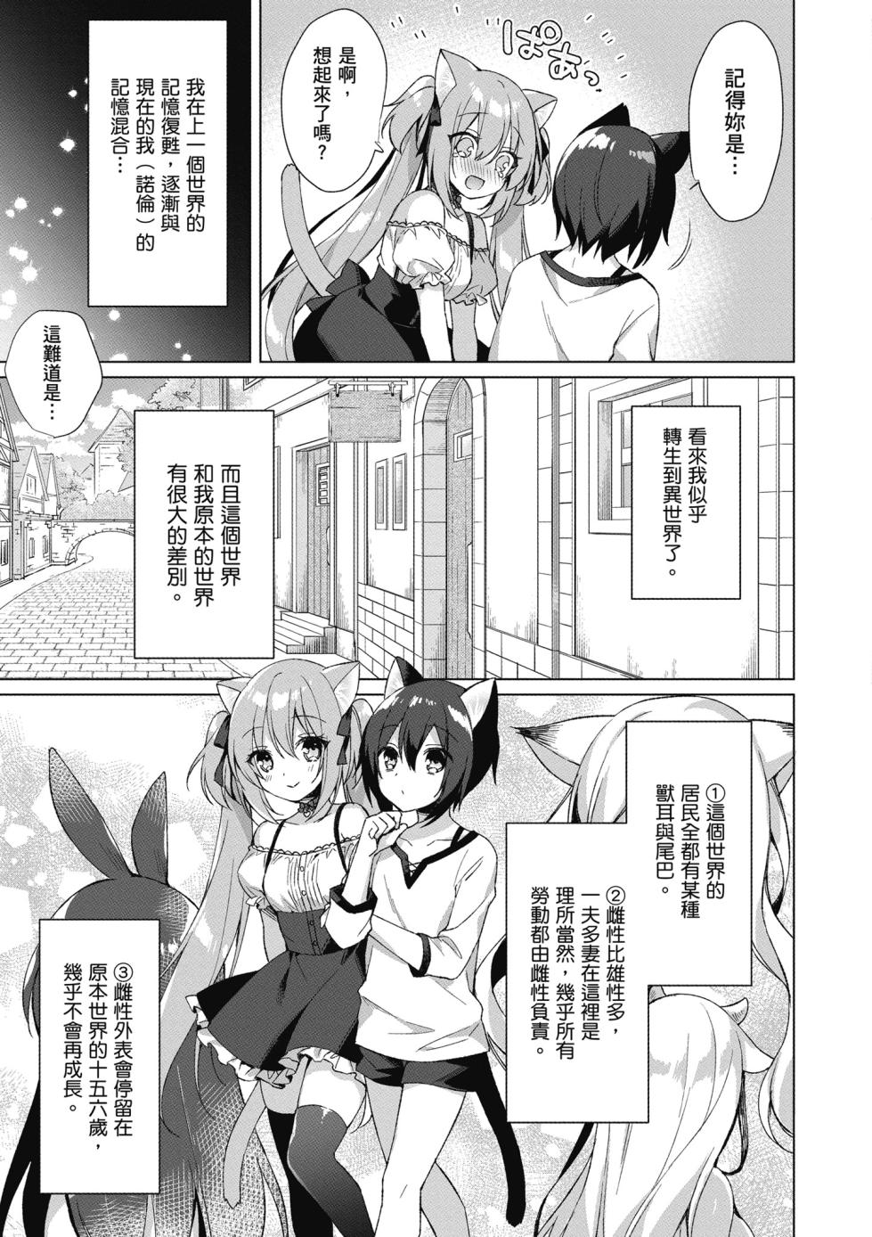 [空維深夜,イチリ] 我理想的異世界生活 轉生後在滿是獸耳娘的世界開後宮 1 [Chinese] - Page 15