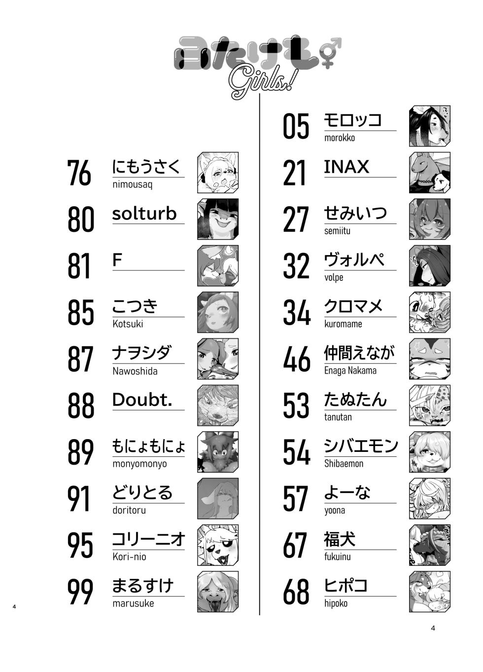 [Jojoujozojo (Various)] Futakemo Girls! | Futanari Furries! [English] [Zoubachan] [Digital] - Page 4