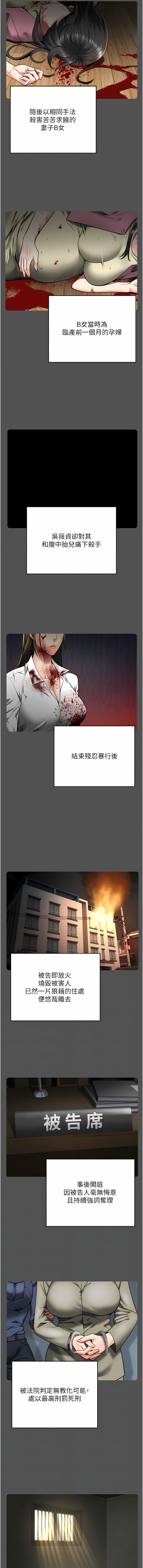 [仁爵 & 成敏] 监狱女囚 | 監獄女囚 1-85 [Chinese] [Ongoing] - Page 294