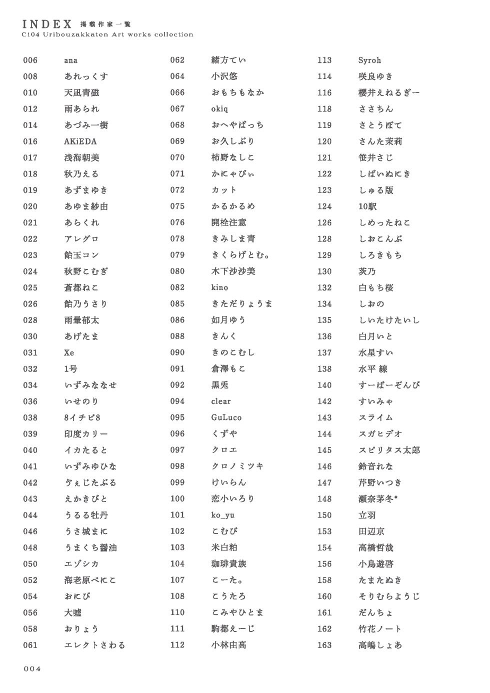 [Uribouzakkaten (Various)] C104 Uribouzakkaten Art works collection [Digital] - Page 4