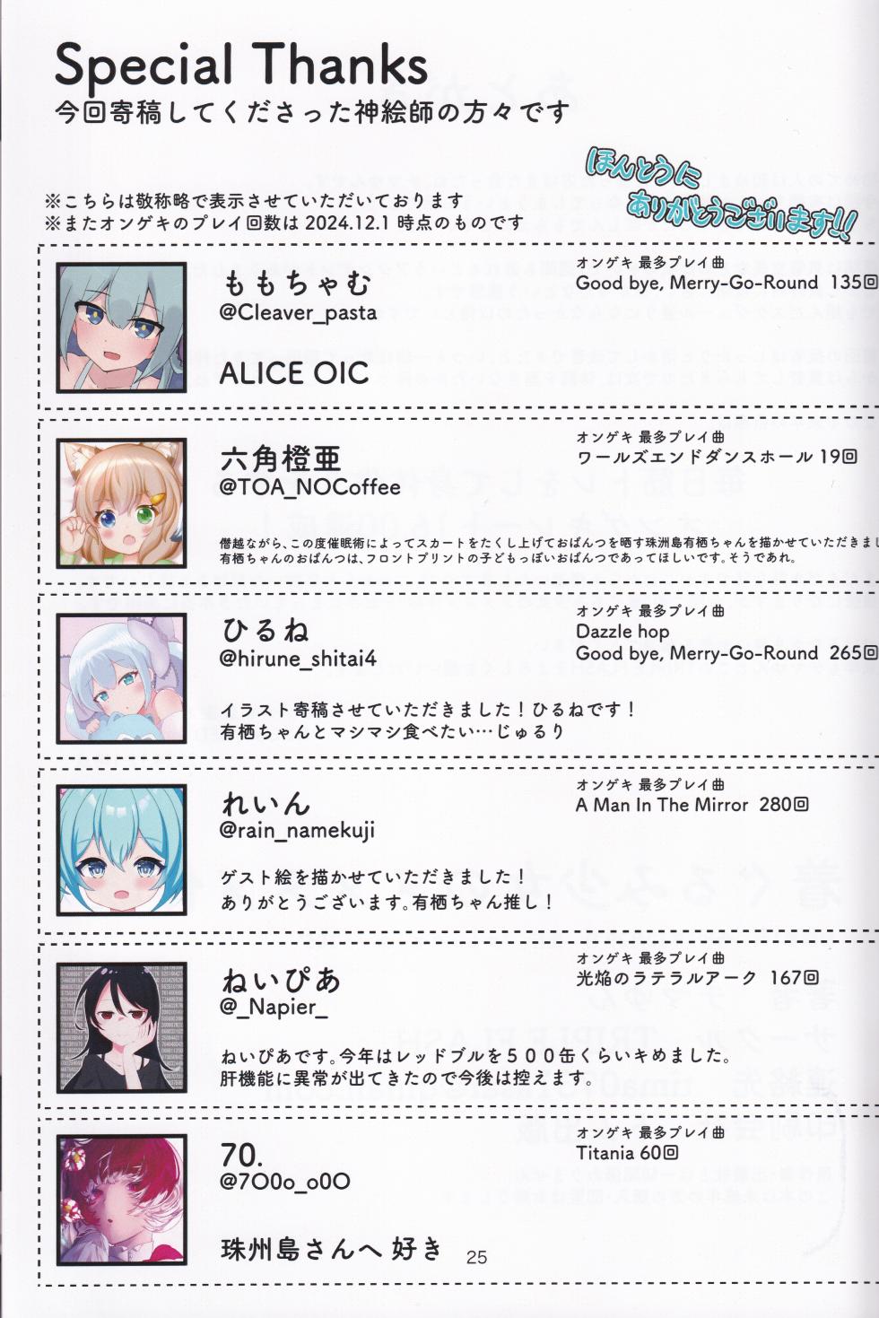 (C105) [TRIPLE FLASH (Timayun)] Kigurumi Syoujo no NumeNume Taiken (O.N.G.E.K.I.) - Page 24