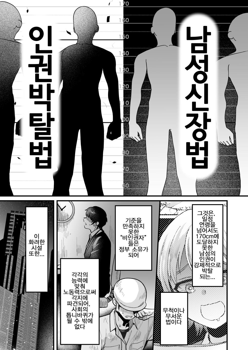 [Kome Nouka (Komezawa)] 168cm-kun wa Jinken ga Nai! 1 + 2 [Korean] [Digital] - Page 3