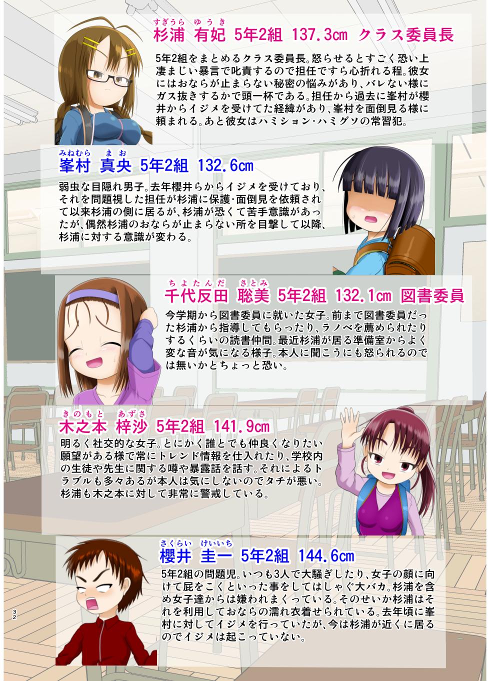 [Little mantis (Kuloamaki)] Sugiura-san wa Gas Nuki o Shitai! #02 - Page 32