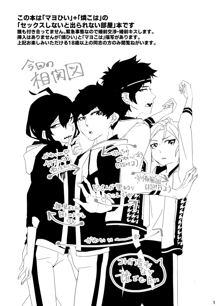 [alwaysHP1 (Senda Hisamaru)] Ride or Die! (Ensemble Stars!) [Digital] - Page 2