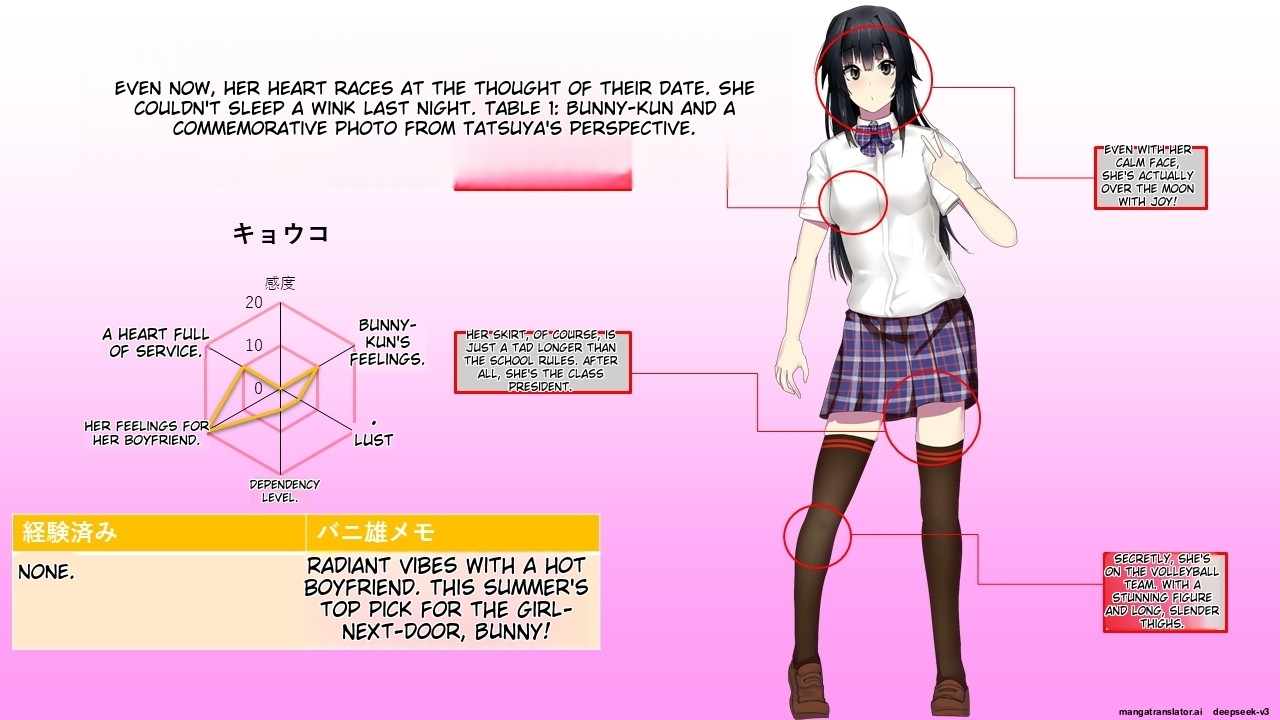 [Circle HO (Hentai Ojisan, AOKI)] MC Land Kimoi Mascot ni Ubawareta Kanojo Tsuika Epilogue [MTL ENG] - Page 7