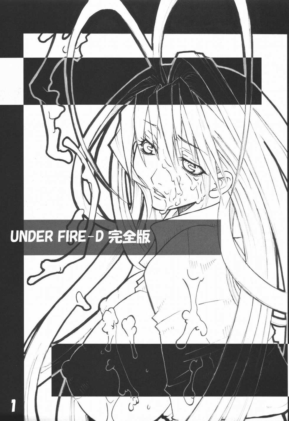 (C67) [AXZ (Harukaze Koucha, Miyaji Akira)] UNDER FIRE-D Kanzenban (Tenjou Tenge) [Portuguese-BR] [Death Raito] - Page 2