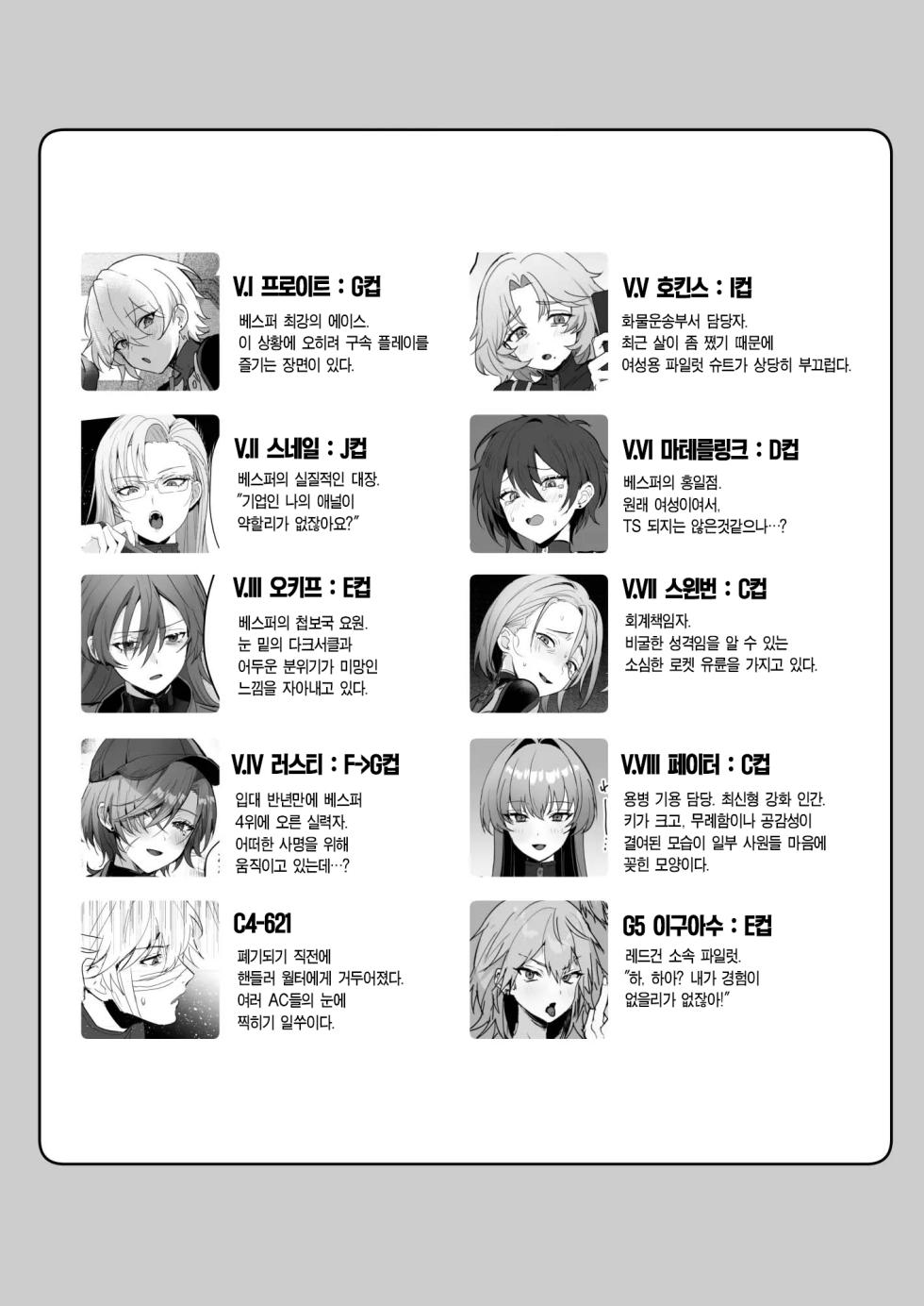 [Yabatani Land (Homina Mia)] Coral no Megumi de Nyotaika Shita Senyuu to xxx Suru Hon 2+α ｜ 코랄의 은혜로 여체화된 전우와 XXX 하는 책 2+α (ARMORED CORE VI) [Korean] [Digital] - Page 4