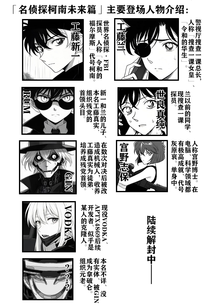 [unknown]给福尔摩斯的安魂曲:终曲篇（detective conan） - Page 1
