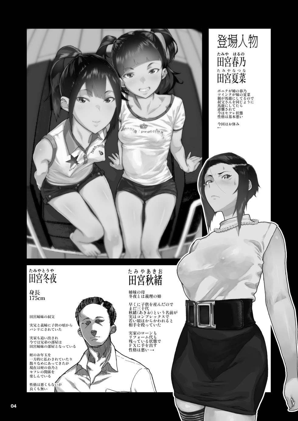[Kurohonyasan (Yamashita Kurowo)] J〇姪っ子の弱味を握った日 [Digital] - Page 3