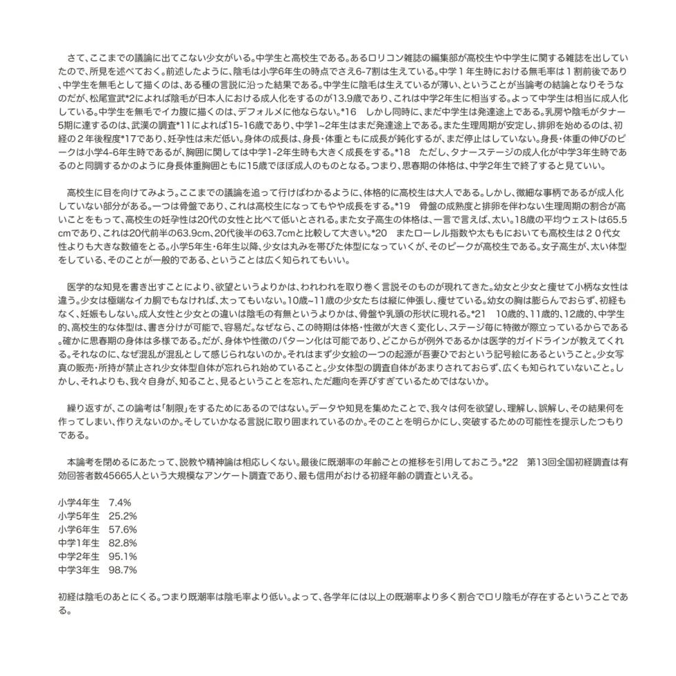 (Yasuda Juku)Shoujo Hatsuiku Nenji No Keikou To Tenbou - Page 22