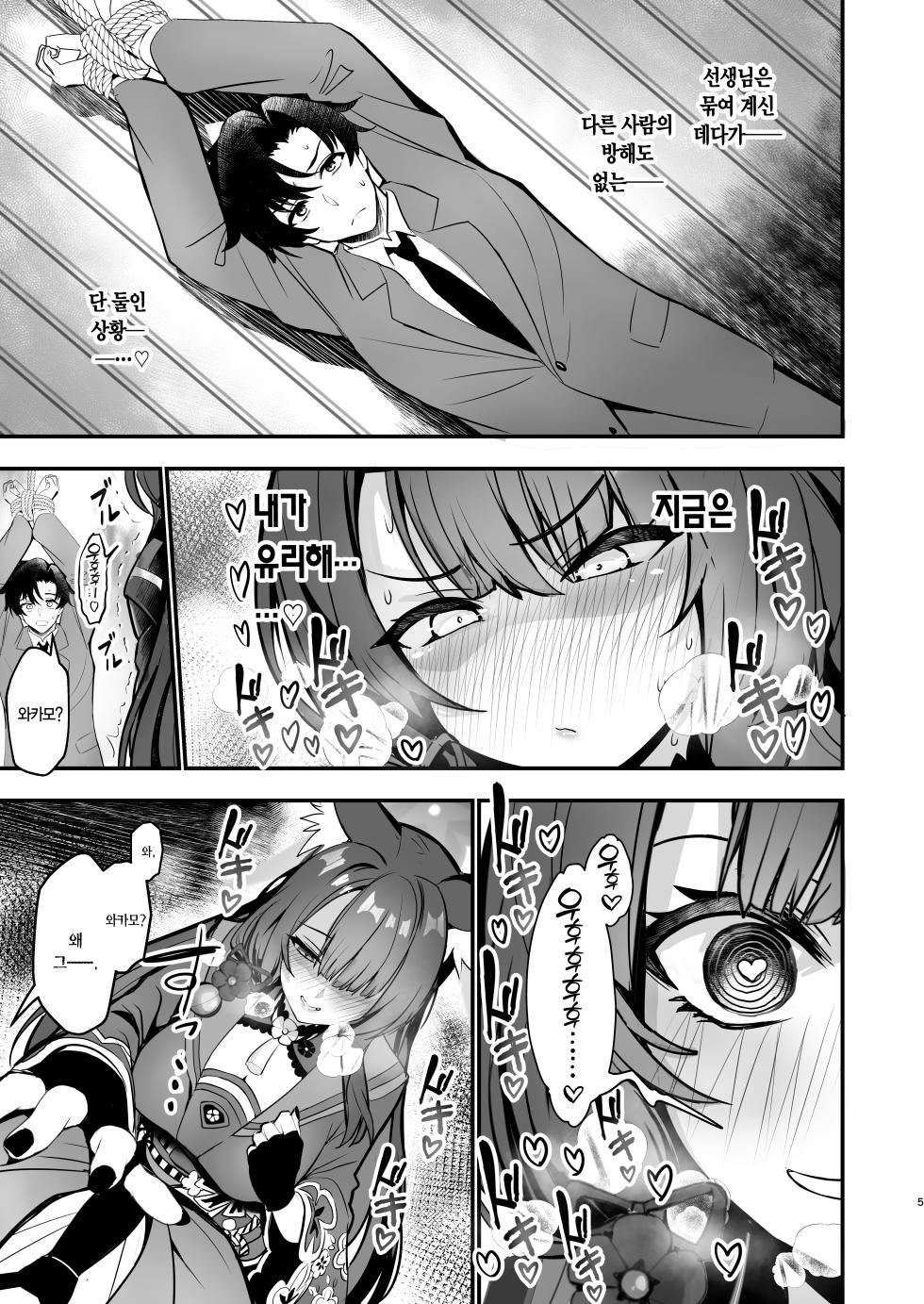 [Yamitsuki Honpo (Wise Speak)] Kosaka Wakamo no Hitorijime | 코사카 와카모의 독차지 (Blue Archive) [Korean] [L. P.] [Digital] - Page 5