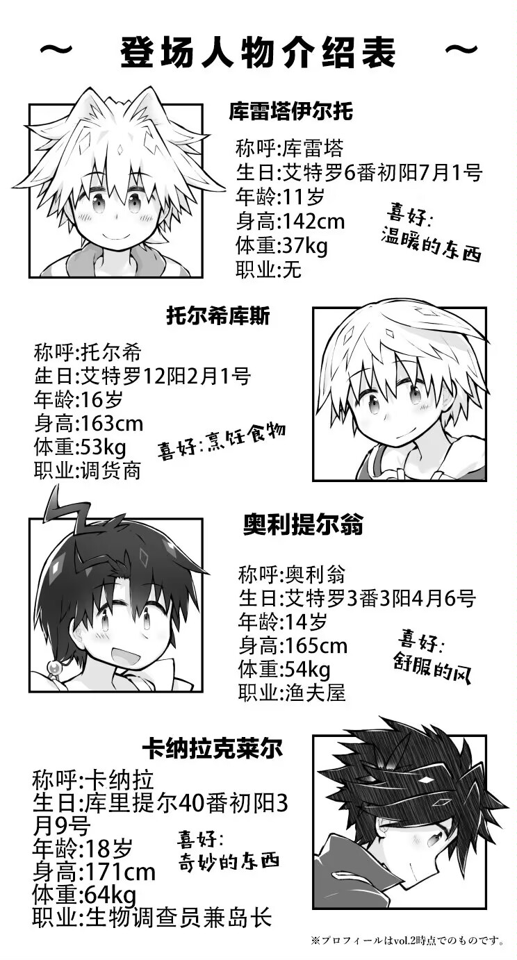 [gdbdby (Honobo Yukotogaketo)] Itsumo Doori Shounen Tan - story of boys as usual Vol.2 [Chinese] [Digital] - Page 17