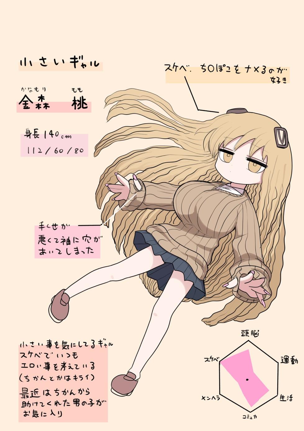 [Zurikishi] Chiisai Gal - Page 2