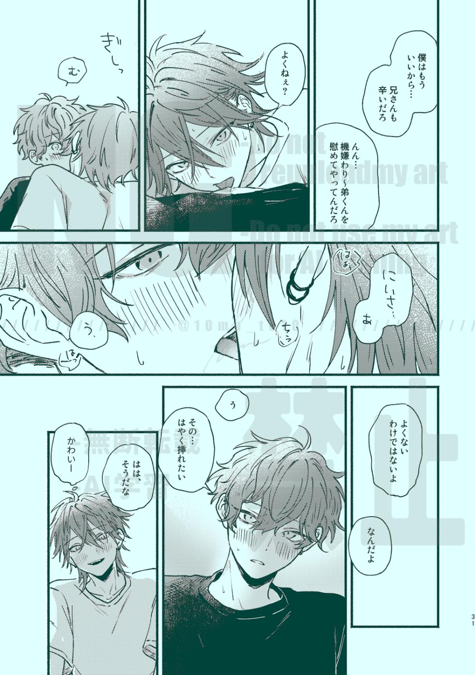 [GrGrr (Touma)] Tsugi kara Kiwotsukeru kara Toriaezu (Ensemble Stars!) [Digital] - Page 29
