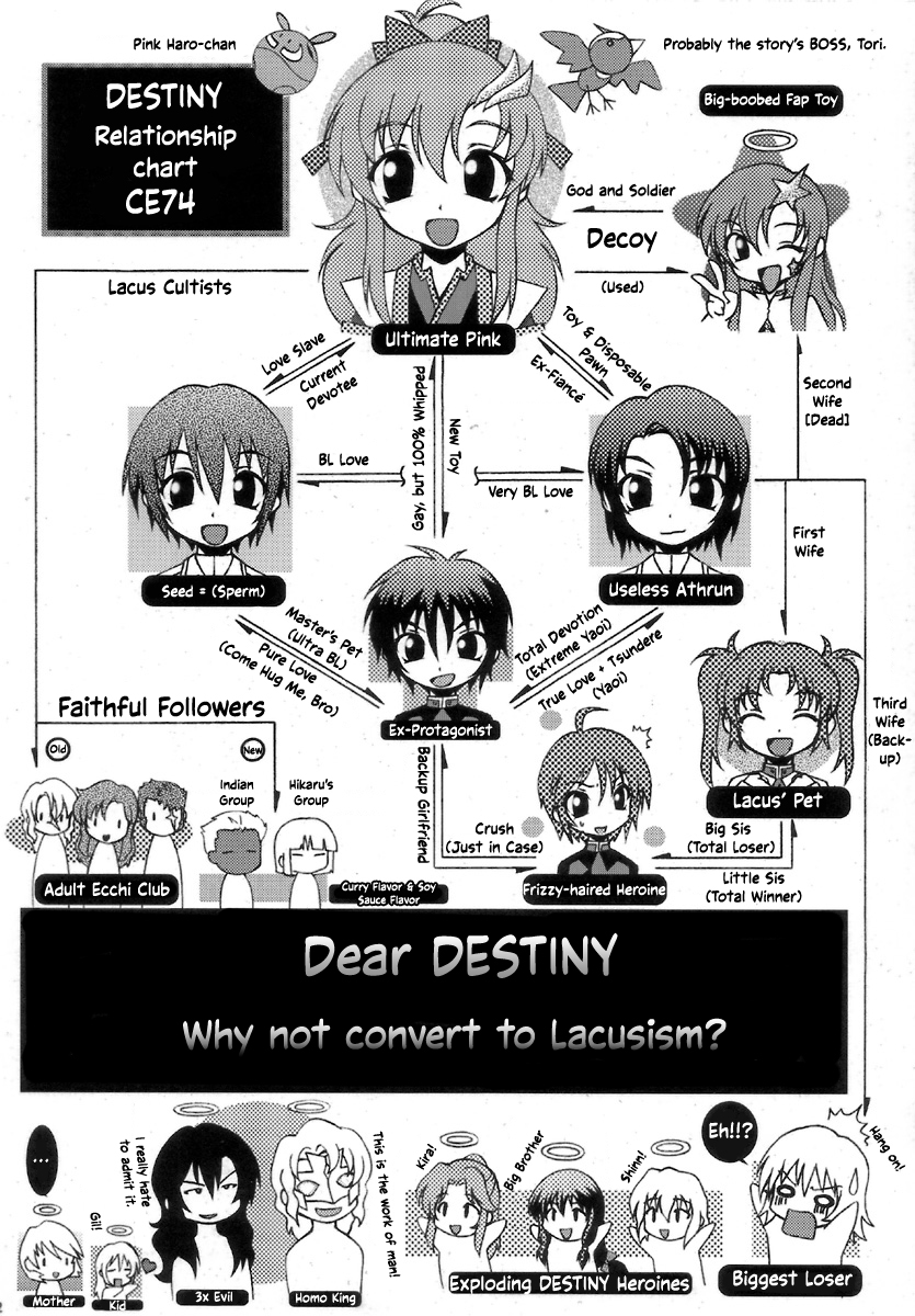 [CROWN BRIGADE (Onizuka Takuto)] SEX FRIENDS (Galaxy Angel, Gundam SEED DESTINY, Hellsing) [EHCOVE] - Page 12