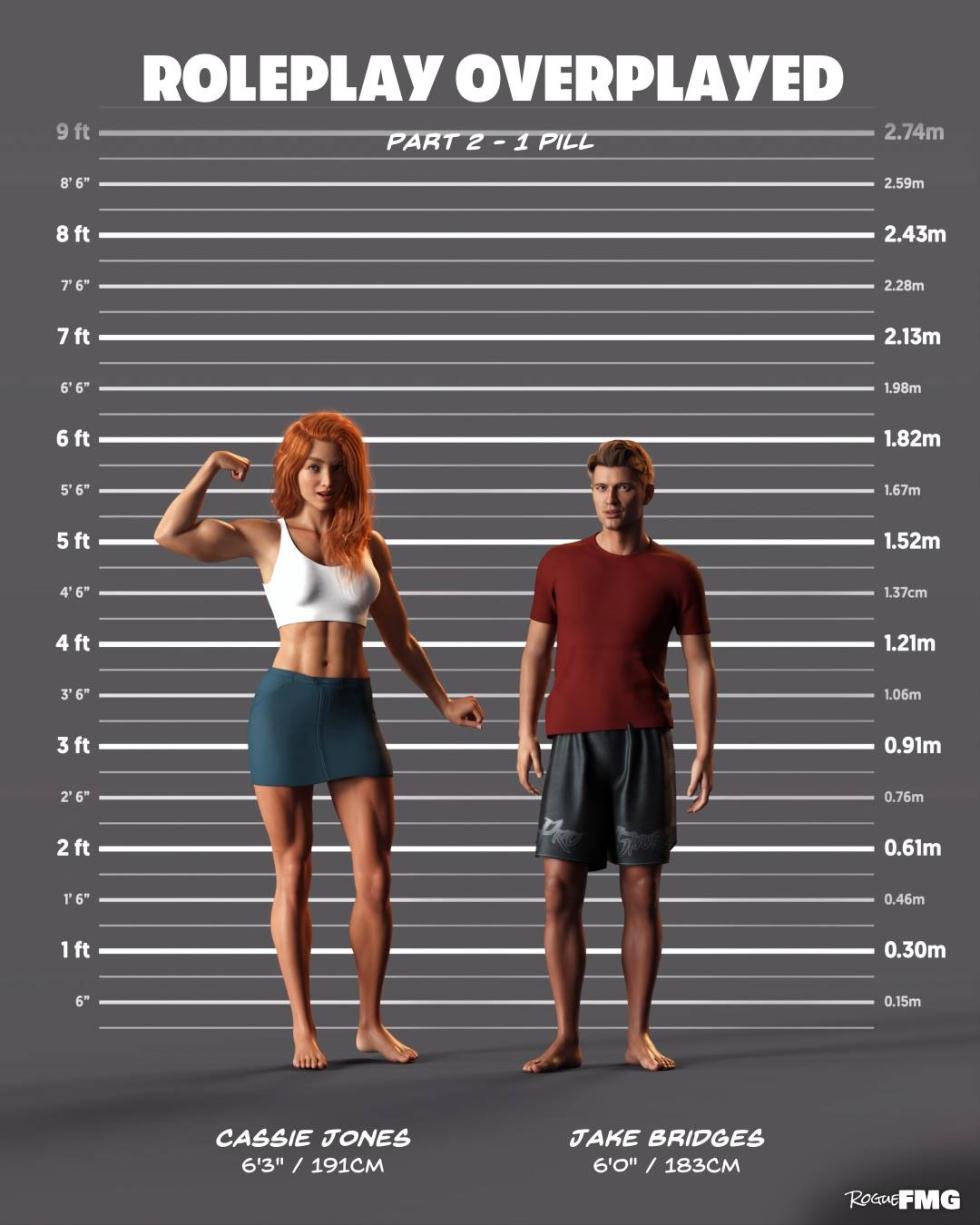 Roleplay Overplayed - Page 39