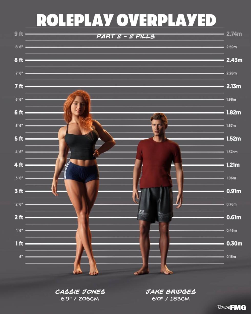 Roleplay Overplayed - Page 40