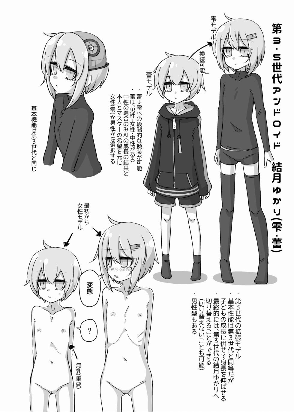 [miri_1m] ANDROID CONCEPT - Page 28