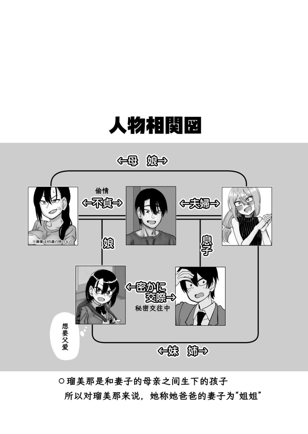 [にらみっ子工場] にらみっ子工場おまけ本 父娘愛人契約if [阳头个人汉化][进行中] - Page 4