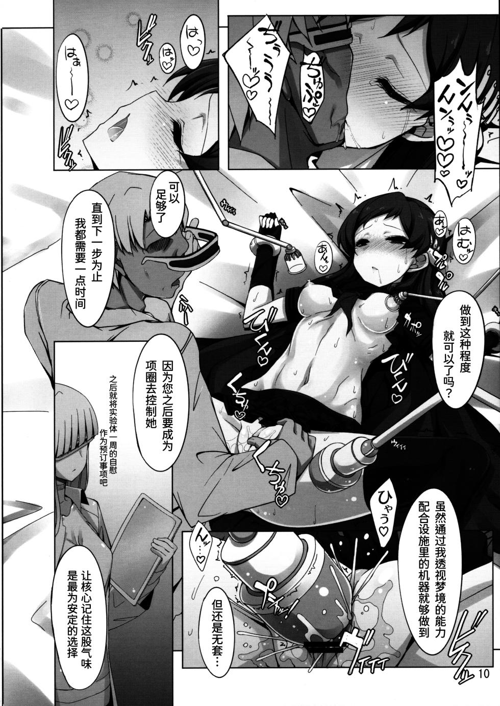 (C97) [Shiwodou. (Shiwo.)] Dark Sailor Shiho Sennou Kousei Bon (THE IDOLM@STER MILLION LIVE!)[chinese] - Page 8