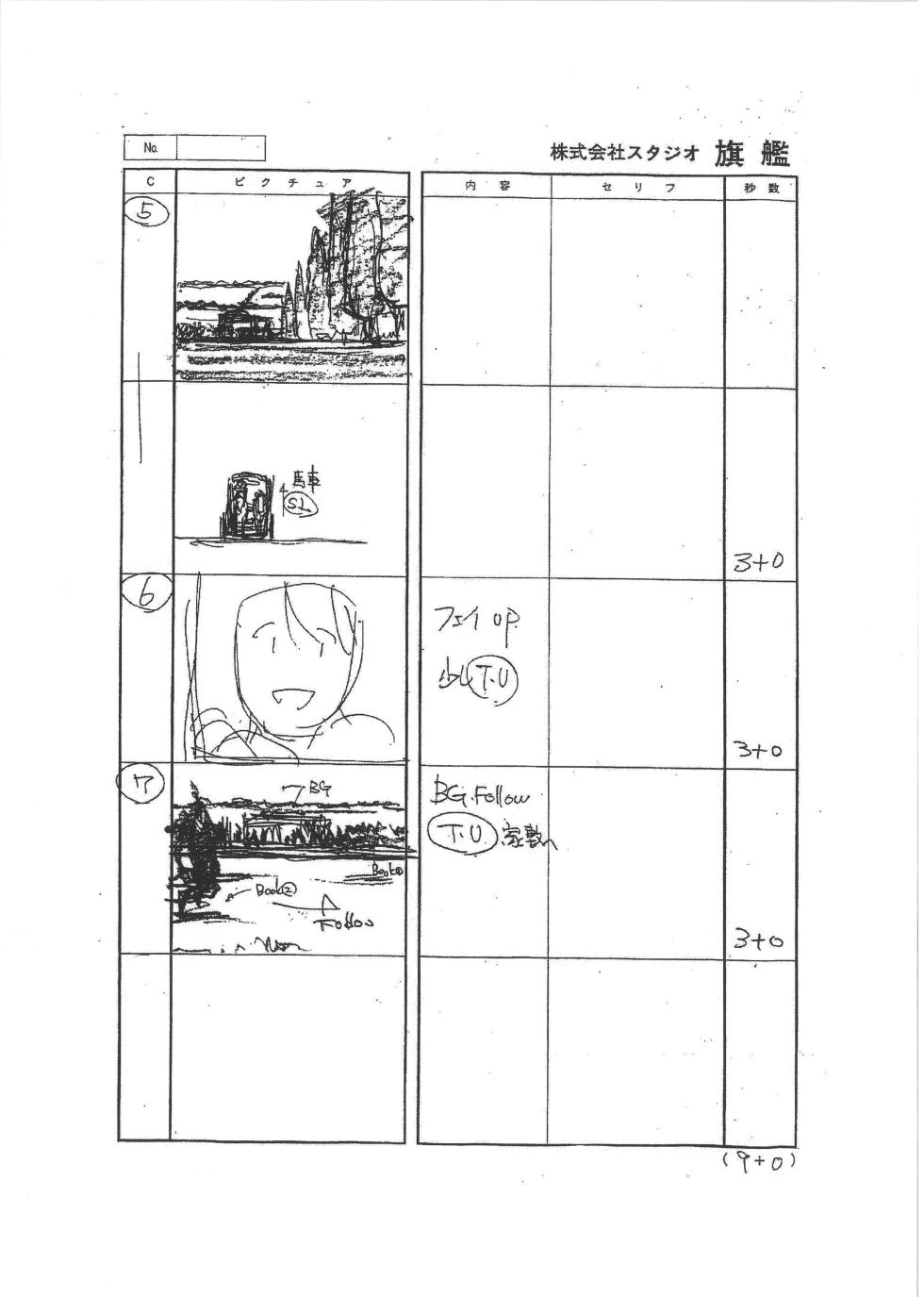 [Satoshi Urushihara] Front Innocent / Another Lady Innocent - Full Storyboard - Page 3