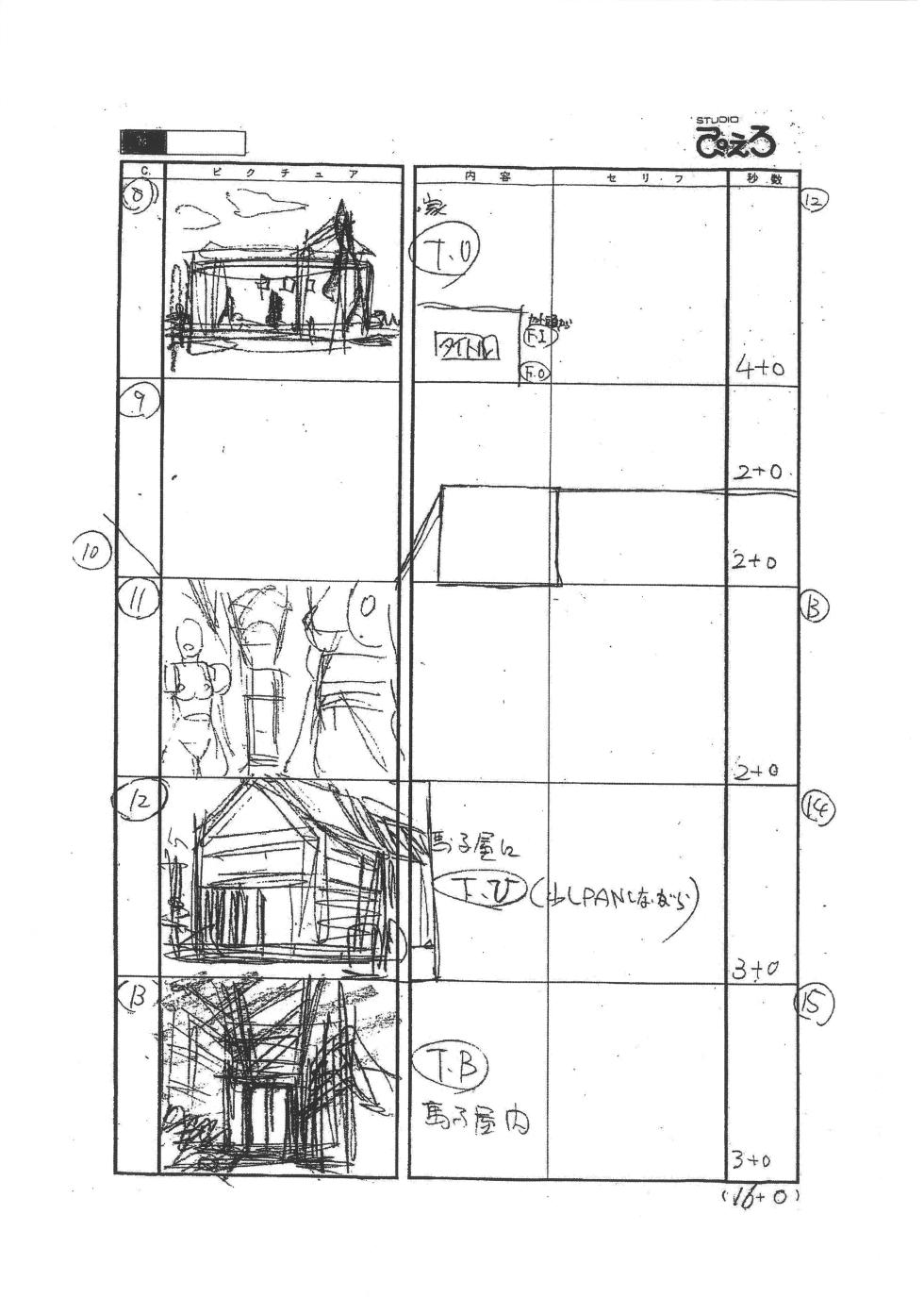 [Satoshi Urushihara] Front Innocent / Another Lady Innocent - Full Storyboard - Page 4