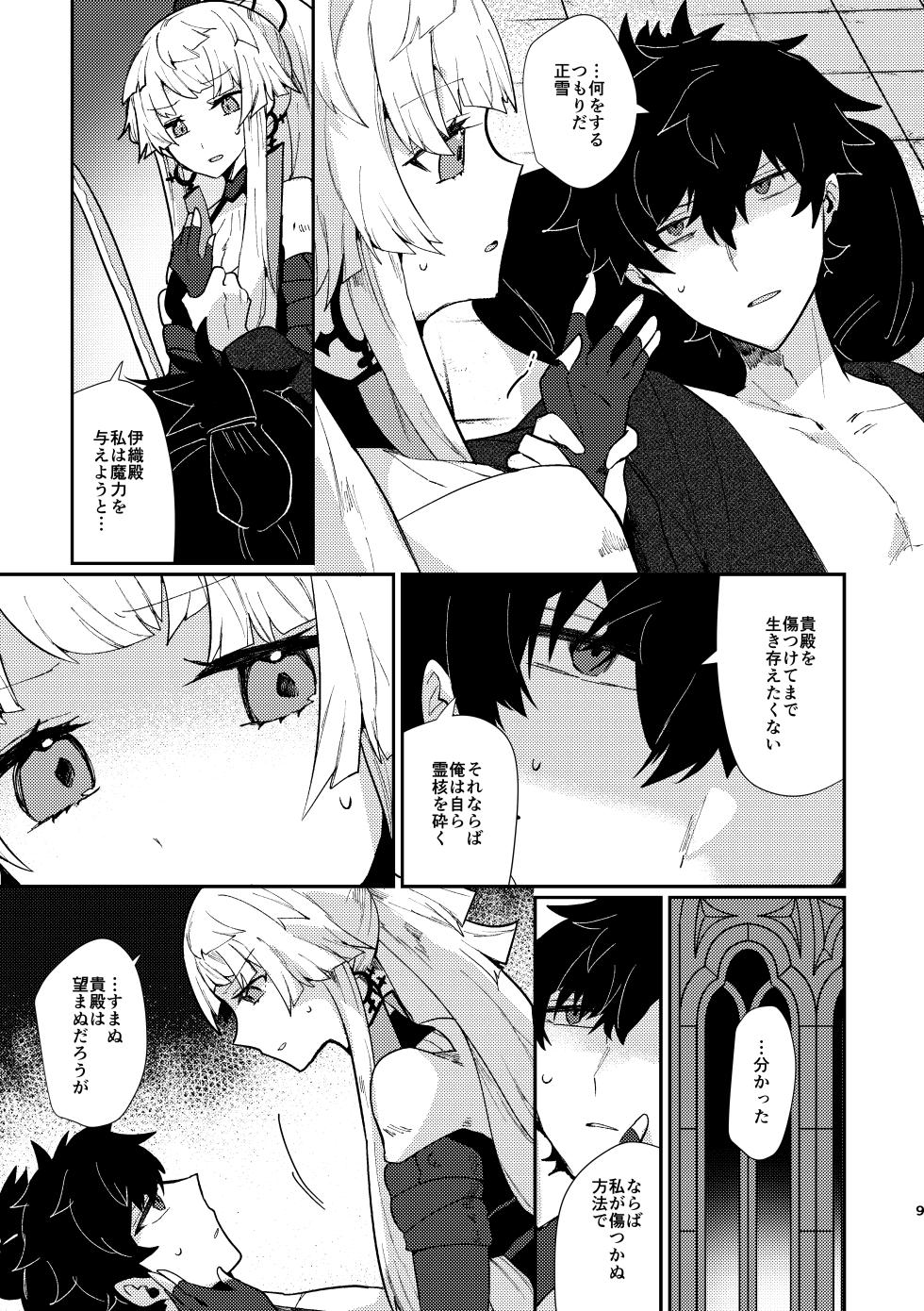 [chimere/marie (Ugetsu)]Tsuki-ochi karasu naite sōten ni mitsu(Fate/Grand Order)  [Digital] - Page 8