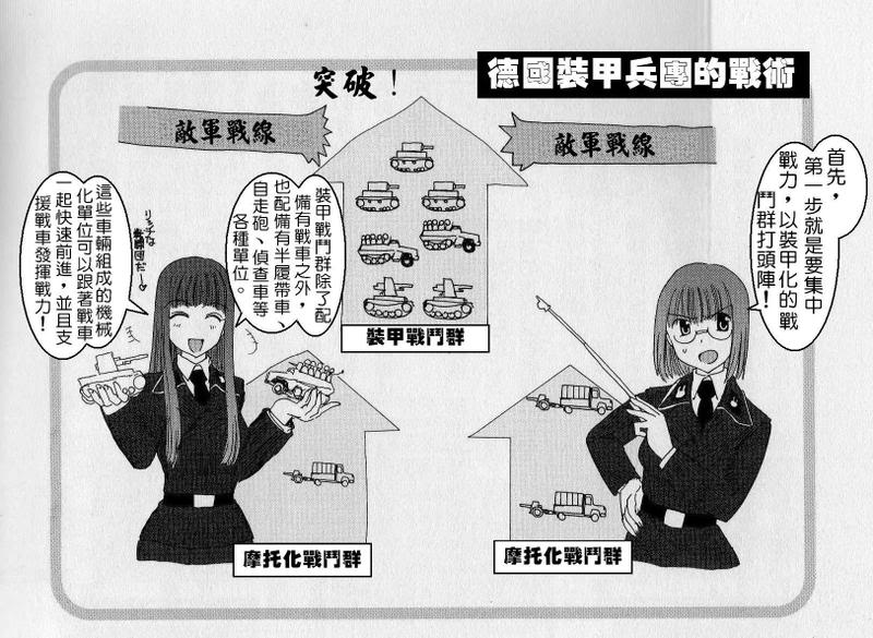 Moeyo! Sensya Gakkou - Blitzkrieg to France (CN) - Page 27