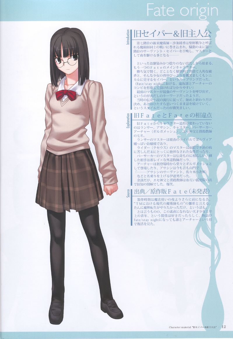 [TYPE-MOON] Character material - Page 12