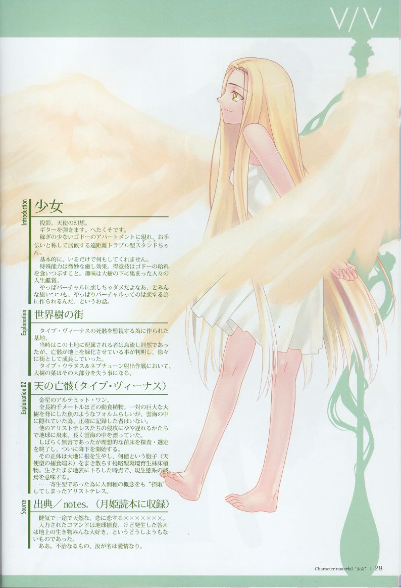 [TYPE-MOON] Character material - Page 28