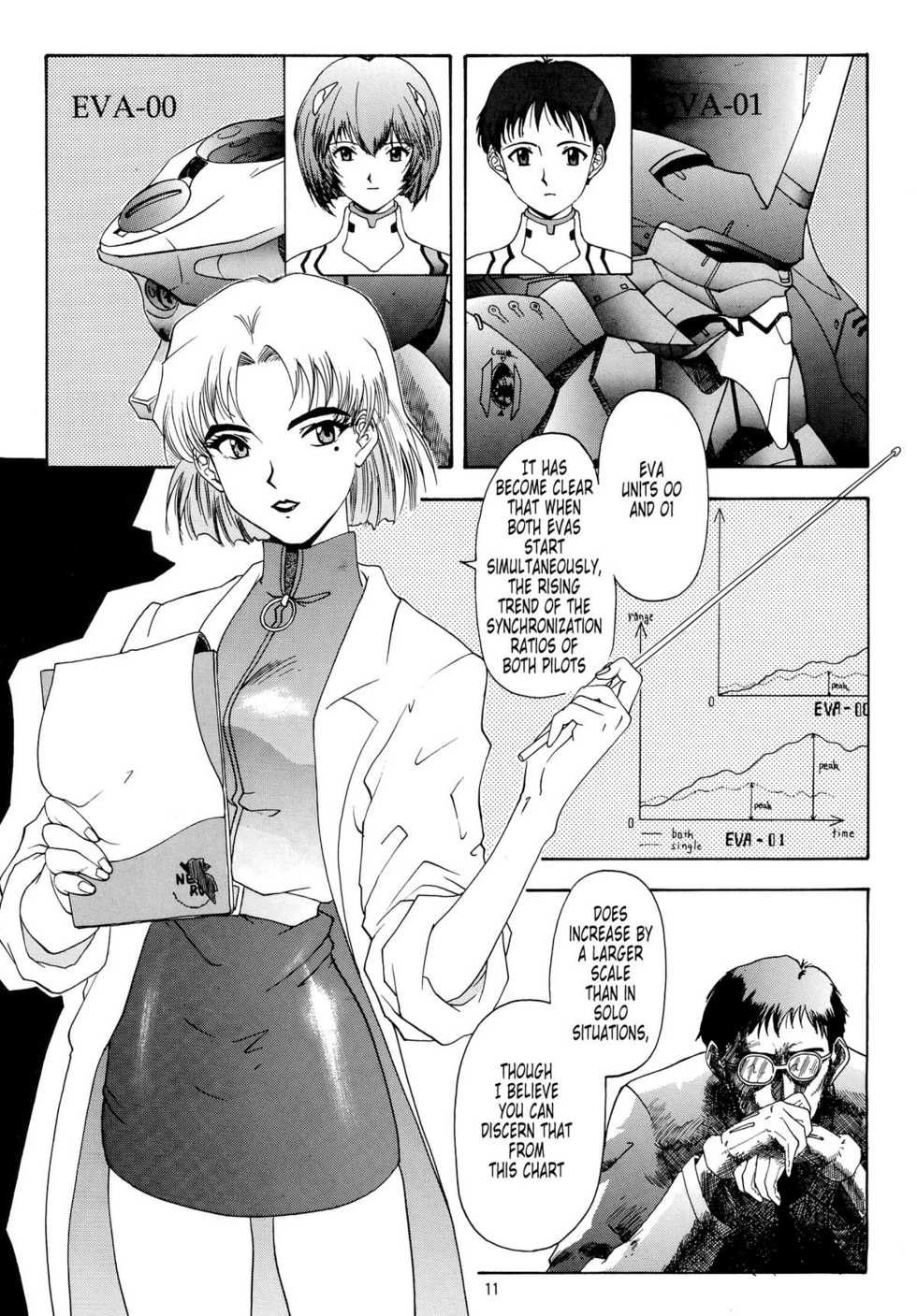 (C54) [Chimatsuriya Honpo (Asanagi Aoi)] EVANGELIUM AETERNITATIS Eien no Fukuinsho i (Neon Genesis Evangelion) [English] =Tonigobe= - Page 8