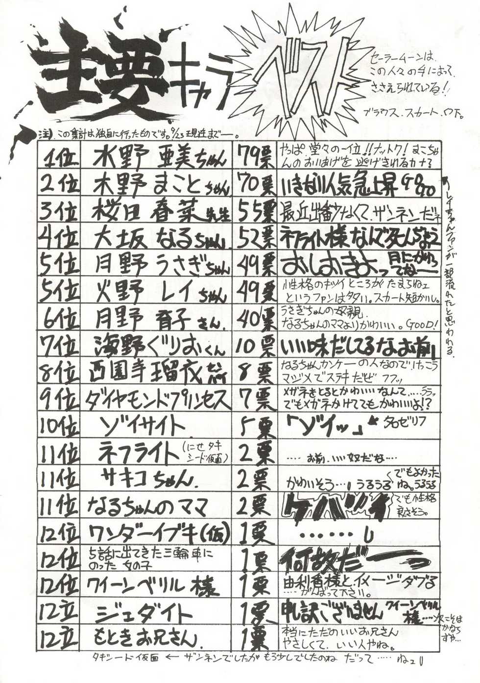 [Himitsu Kessha Tsuki to Yousei] Re-Flesh! (Sailor Moon) - Page 38