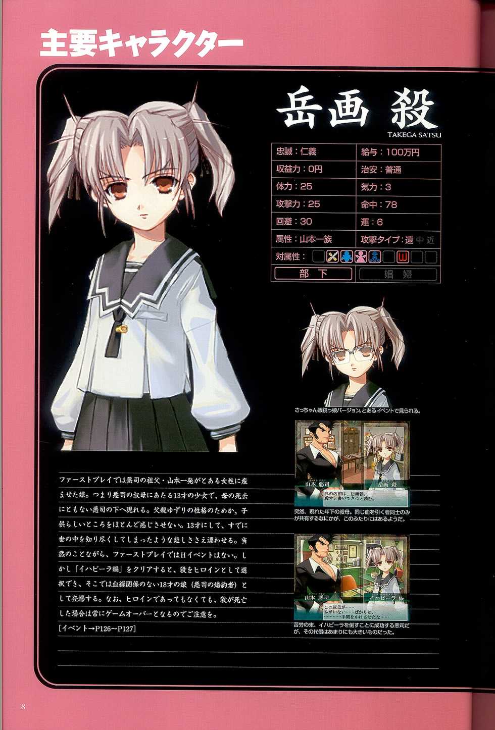 (画集) 大惡司 オフィシャルガイド - Page 10