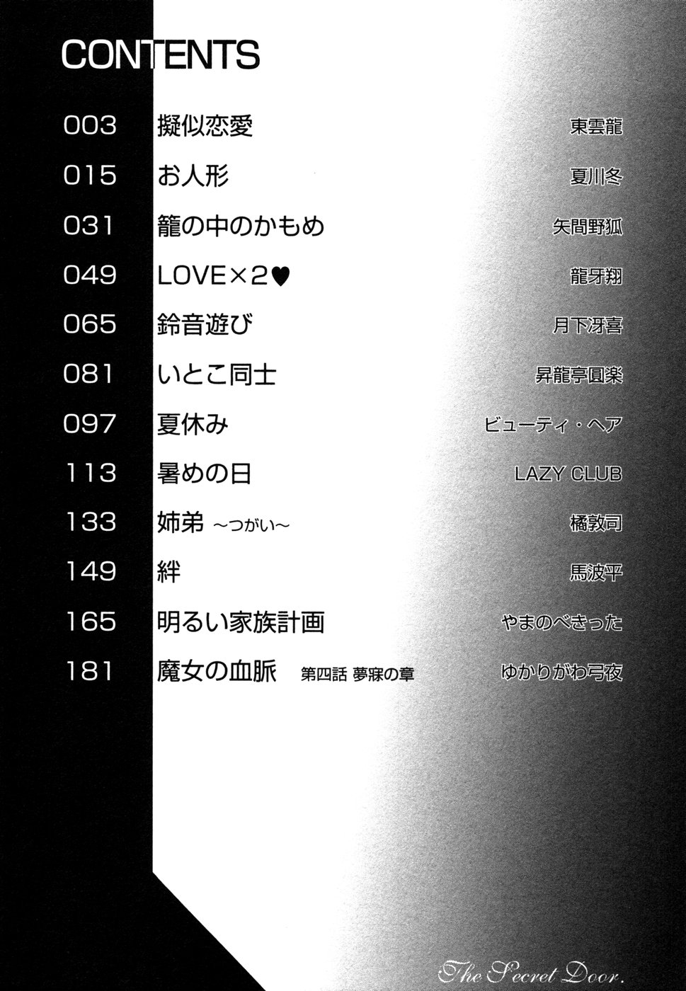 [Anthology] Himitsu no Tobira Vol. 7 - Page 5