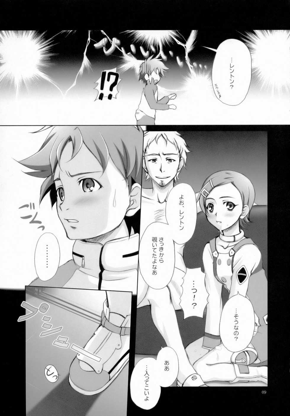 (C69) [Manitic (igul, Tatsuki Yuuta, Zeros)] X ray=out (Eureka Seven) - Page 8