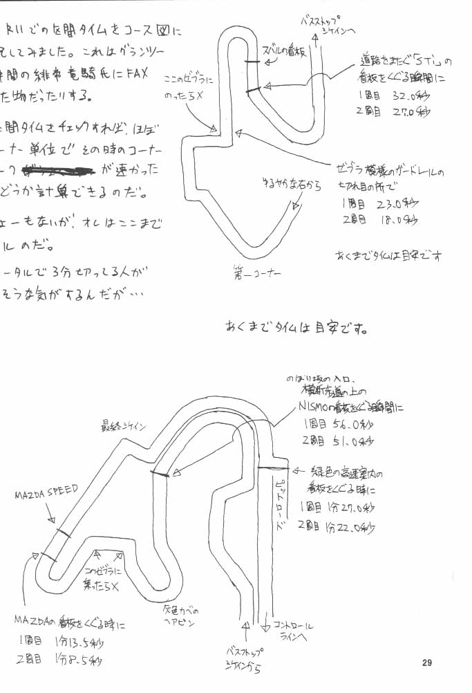 [MOTCHIE KINGDOM (Motchie, Momoi Nanabei)] Boob Cruise 98 (Various) - Page 28
