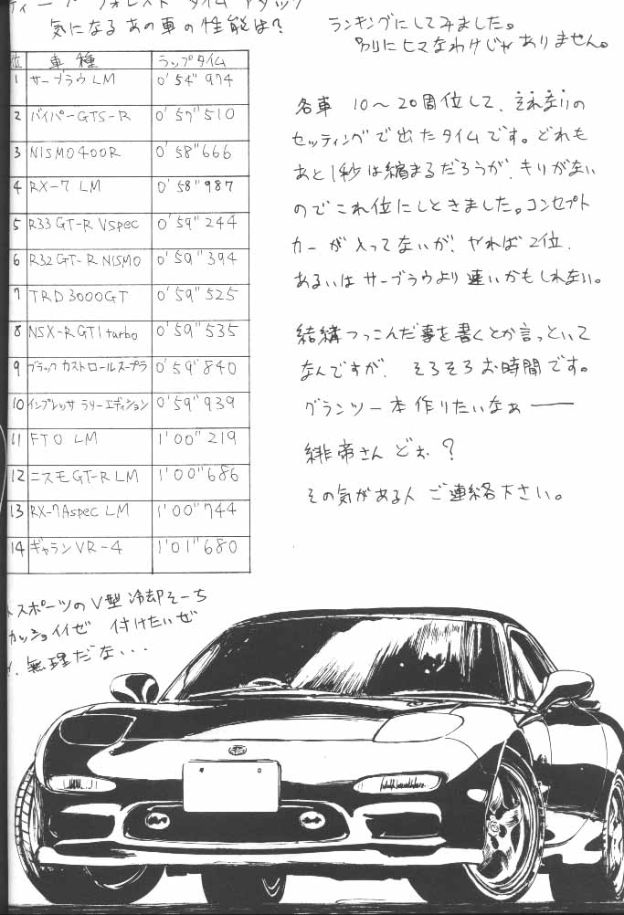 [MOTCHIE KINGDOM (Motchie, Momoi Nanabei)] Boob Cruise 98 (Various) - Page 29