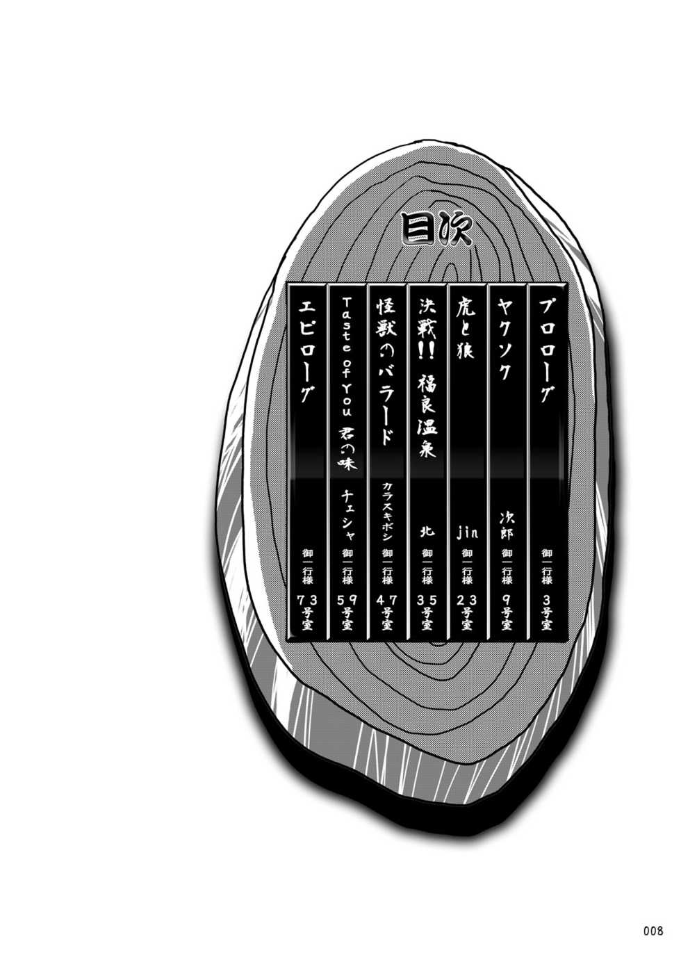 (C79) [FCLG (Various)] Oatsui no ga Osuki - Page 7