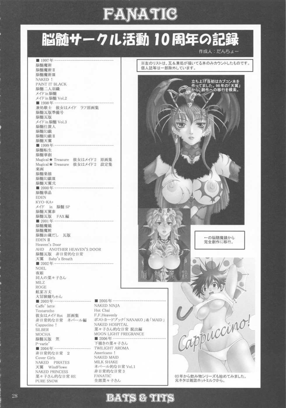 (C71) [Nouzui Majutsu, NO-NO'S (Various)] FANATIC - Page 27
