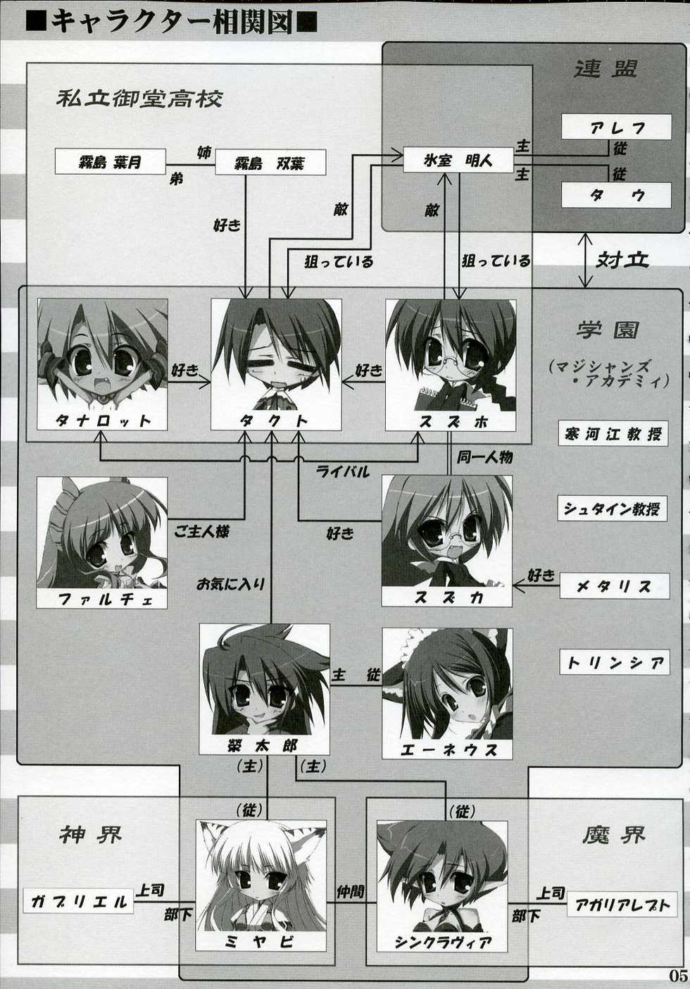 (C72) [Tennenseki (Suzuri)] MA (Magician's Academy) - Page 4