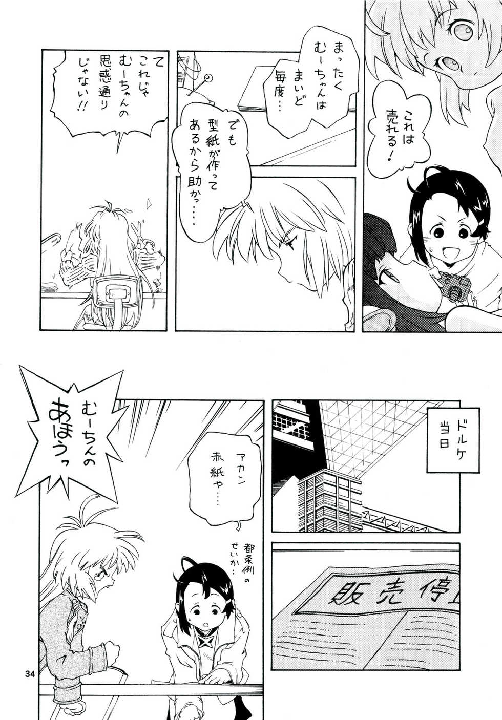 (C79) [Kashiwa-ya (Various)] Tanaka Kunihiko Artwork Fan Book - Bokura no Sedai (Various) - Page 34