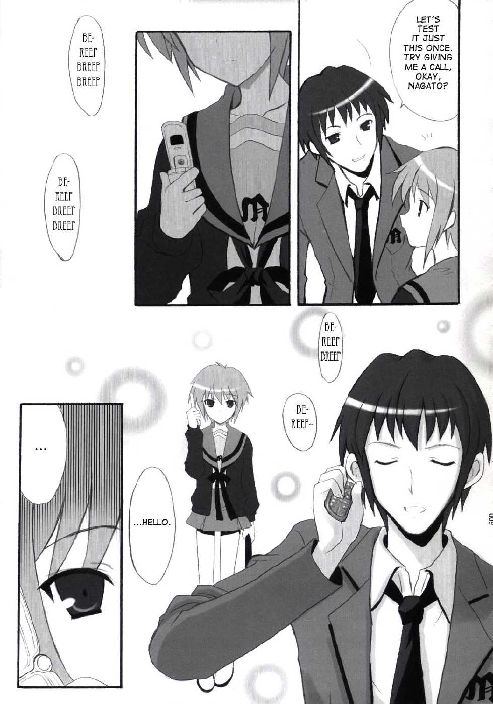 (C71) [INFINITY DRIVE (Kyougoku Shin)] NO COLD HEART (The Melancholy of Haruhi Suzumiya) [English] [M.K.] - Page 8