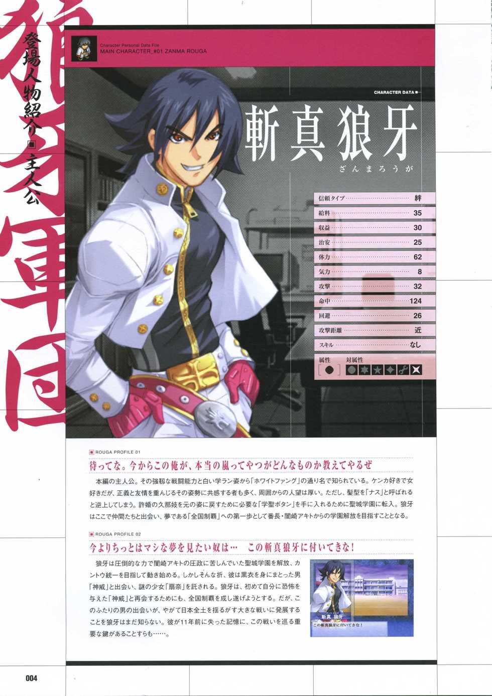 [Mutsumi Masato, Onigirikun] Daibanchou -Big Bang Age- Daibanchou Capture Guide Book - Page 14