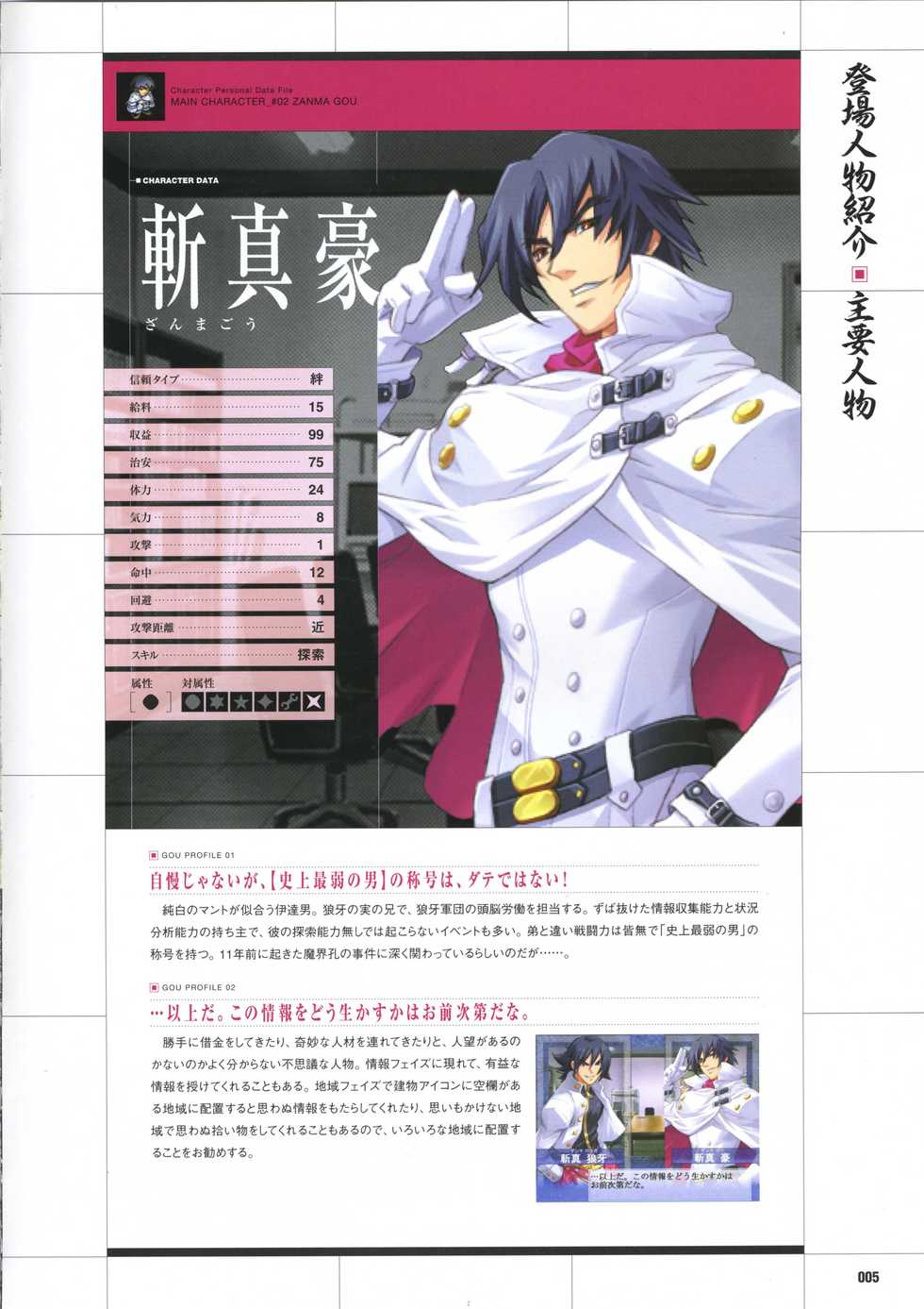 [Mutsumi Masato, Onigirikun] Daibanchou -Big Bang Age- Daibanchou Capture Guide Book - Page 15