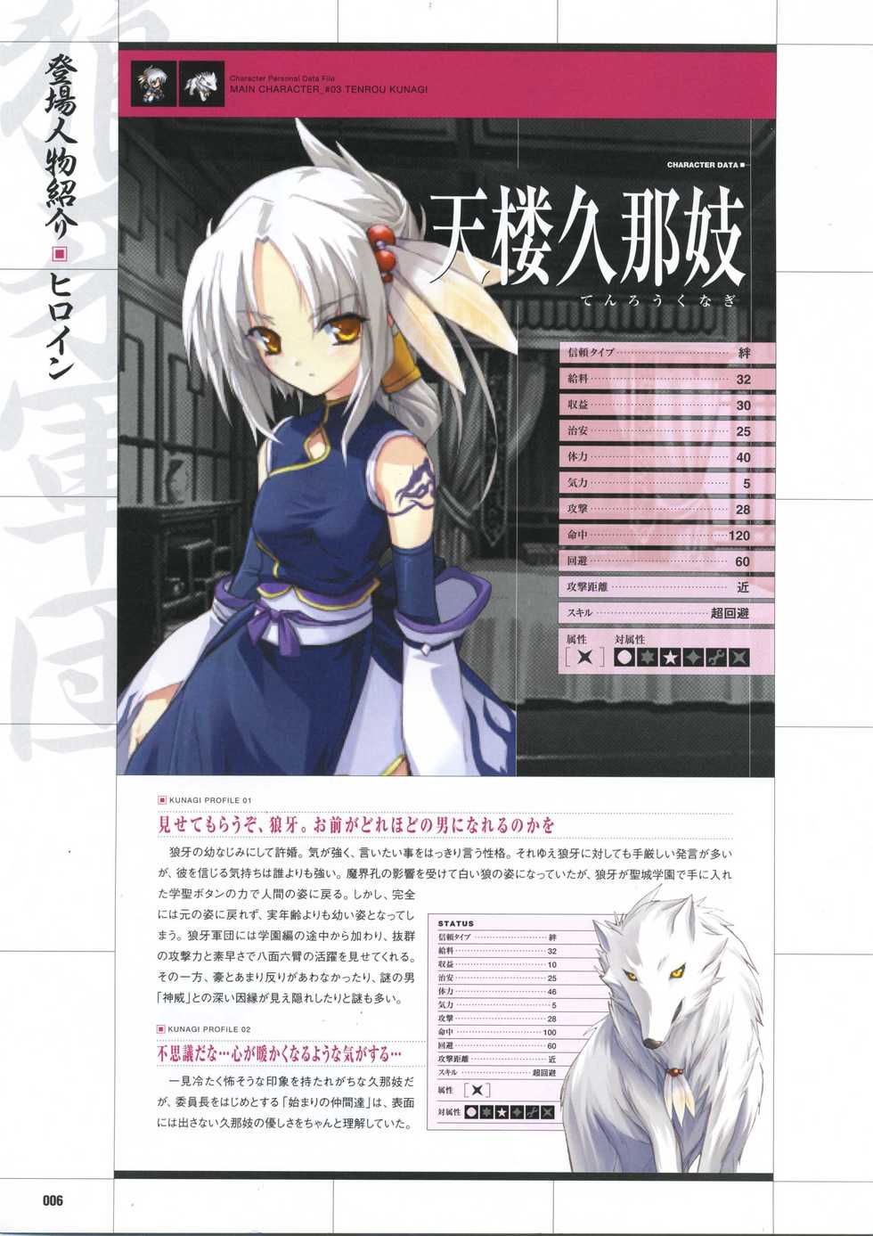 [Mutsumi Masato, Onigirikun] Daibanchou -Big Bang Age- Daibanchou Capture Guide Book - Page 16