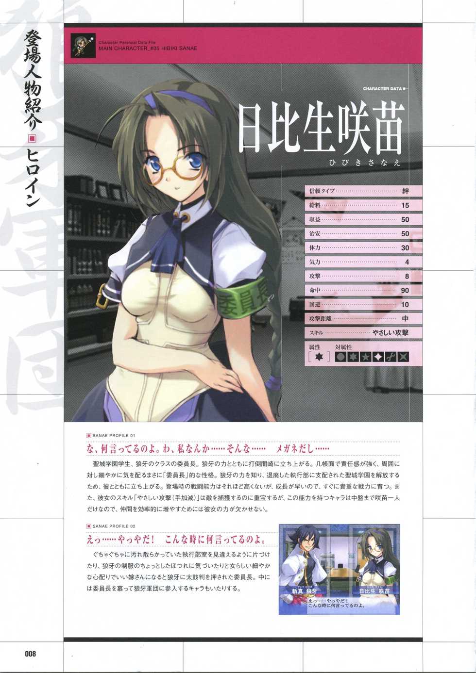 [Mutsumi Masato, Onigirikun] Daibanchou -Big Bang Age- Daibanchou Capture Guide Book - Page 18
